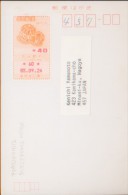 JAPAN WITH METER LABEL POSTCARD - Unused Stamps