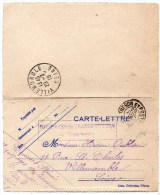 1916 - CARTE LETTRE FM Avec CACHET "EQUIPAGES DE TRANSPORT 22/6" Pour VILLEMOMBLE - Covers & Documents