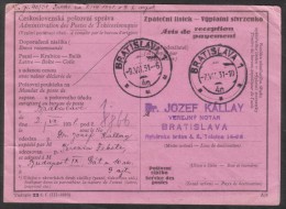 C00276 - (1931) Bratislava 1 / Budapest - Briefe U. Dokumente