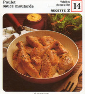 Poulet Sauce Moutarde - Recepten