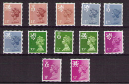 GREAT BRITAIN Regional Issues - Unclassified