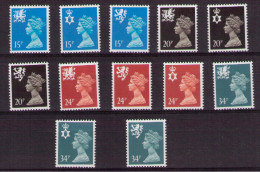 GREAT BRITAIN Regional Issues - Unclassified