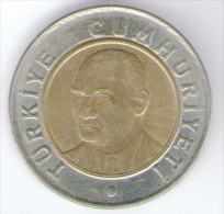 TURCHIA 1 NEW LIRA 2005 BIMETALLICA - Turkey