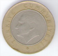 TURCHIA 1 LIRA 2009 BIMETALLICA - Turquie