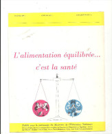 Protège Cahier L'Alimentation équilibrée ... C'est La Santé - Book Covers