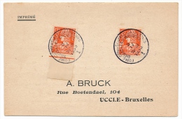 Belgique - CP Imprimé - Cachet "Foire Commerciale BRUXELLES " 193? - Storia Postale