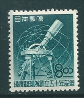 Japan 1949 SG 555 MNH - Neufs