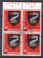 Schweiz MarkenheftchenBlatt 136 Gestempelt - Postzegelboekjes