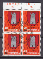 Schweiz MarkenheftchenBlatt 140 Gestempelt - Postzegelboekjes