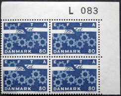 Denmark 1967 EFTA   MiNr.450y  MNH (**)  (lot KS 985) - Neufs