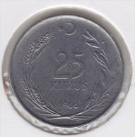 @Y@  Turkije   25 Kurus  1966   (2686) - Türkei