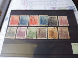 TIMBRE OBLITERE ARGENTINE YVERT N°165....... - Used Stamps