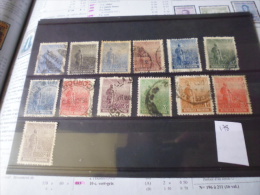 TIMBRE OBLITERE ARGENTINE YVERT N°178....... - Used Stamps