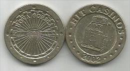 Slovenia HIT CASINO Casinos Nova Gorica Amusement Token 2002. SL248/C 24 Mm - Casino