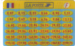 CONVERTISSEUR FRANC EURO LA POSTE SUPERBE - Sonstige & Ohne Zuordnung