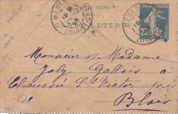 1924 - Entier N° 140-CL2 Avec CàD De Ménars Dans Le Loir-et-Cher - FRANCO DE PORT - Letter Cards