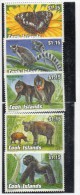 Serie Nº 1077/81   Cook Island - Gorilla