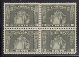 Canada MNH Scott #209 10c Loyalists Statue, Block Of 4 - Unused Stamps