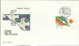 ESPAÑA SPD CODIGO POSTAL - Zipcode