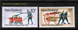 NEW ZEALAND    Scott  # 635-8*  VF MINT LH - Neufs