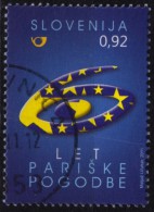 Treaty Of Paris - EUROPEAN COMMUNITY UNION - 2011 Slovenia - USED - Europese Instellingen