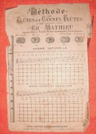 Système Mathieu : Flûtes Et Ocarine Métallique - Après 1891 - Musique - Sonstige & Ohne Zuordnung