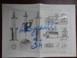 APPAREIL DE NIVEAUX D'EAU --- TIROIRS DE DISTRIBUTIONS, Indicateur Magnétique Par Lethuillier Publication Industrielle - Maschinen