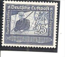 Alemania-Germany Yvert  Aéreo-57 (MH/*) - Poste Aérienne & Zeppelin