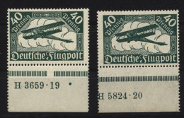 D.R.112,2 Vers.HAN,xx  (6220) - Unused Stamps
