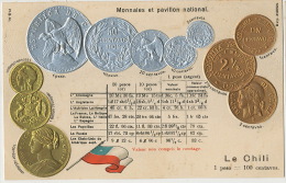 Le Chili Monnaies Et Pavillon Coins Moneda De Oro Y Plata Relieve Embossed - Chili