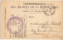 TB 55 - MILITARIA - Carte En  Franchise Militaire - Soldat BARDIN Au 36e Rgt Territorial D´infanterie Sp 199 Pour MEAUX - Briefe U. Dokumente