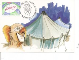 Cirque ( CM De Monaco De 1980 à Voir) - Circo