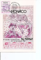 Cirque ( CM De Monaco De 1981 à Voir) - Circo