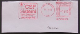 CSF Sistemi Software Computer FARMACEUTICI Wellness Health Farmacia Drug Pharmacy Pharmacie Italia Am Rossa Meter Ema - Farmacia