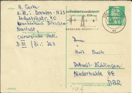 ALEMANIA DDR ENTERO POSTAL CIRCULADO CON MAT AVIACION DRESDEN - Other & Unclassified