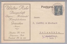 Heimat CH Bahnlinie Aarau-Menziken-Aarau 1918-01-22 L47 Walter Rohr Baugeschäft Gränichen - Ferrocarril
