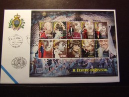 SAN MARINO 2005 VARIETA´ BF  USATO FDC - Gebruikt