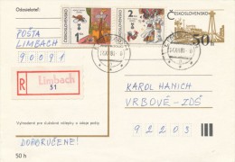 I2858 - Czechoslovakia (1981) 900 91 Limbach (recommended Makeshift Label) - Lettres & Documents