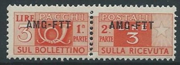 1949-53 TRIESTE A PACCHI POSTALI 3 LIRE MNH ** - ED097-2 - Colis Postaux/concession