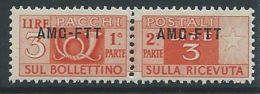 1949-53 TRIESTE A PACCHI POSTALI 3 LIRE MNH ** - ED097-3 - Colis Postaux/concession