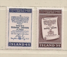 ISLANDE  ( EUIS - 55 )  1976   N° YVERT ET TELLIER  N° 469/470   N** - Unused Stamps