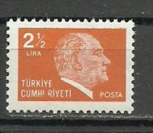 Turkey ; 1981 Regular Issue Stamp - Neufs