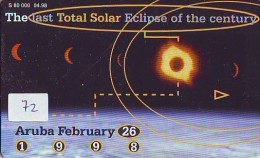 Éclipse Soleil - Solar Eclipse - Éclipse Lunaire - Lunar Eclipse (72) - Astronomùia