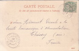 TYPE BLANC - LEVANT - CONSTANTINOPLE PERA POSTE FRANCAISE -30-3-1905 - CARTE CONSTANTINOPLE LA CORNE D'OR. - Cartas & Documentos