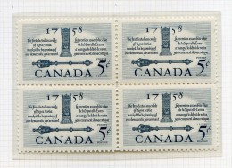 Canada  **    N° 309 -  Assemblée élue De La Nlle - Ecosse . - Unused Stamps