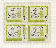Canada  **    N° 312- Union Mondiale Des Femmes Rurales - Unused Stamps