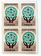 Canada  **    N° 322 -  Ressources Renouvelables . - Nuovi