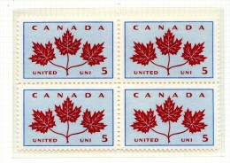 Canada  **    N° 342 - Centenaire De L' Unité   - - Unused Stamps