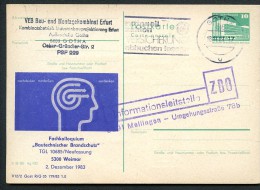 DDR P84-47-83 C53 Postkarte Zudruck KOLLOQUIUM BRANDSCHUTZ 1983 - Cartes Postales Privées - Oblitérées