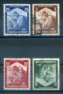 GERMANY - 1935 SAAR - Oblitérés